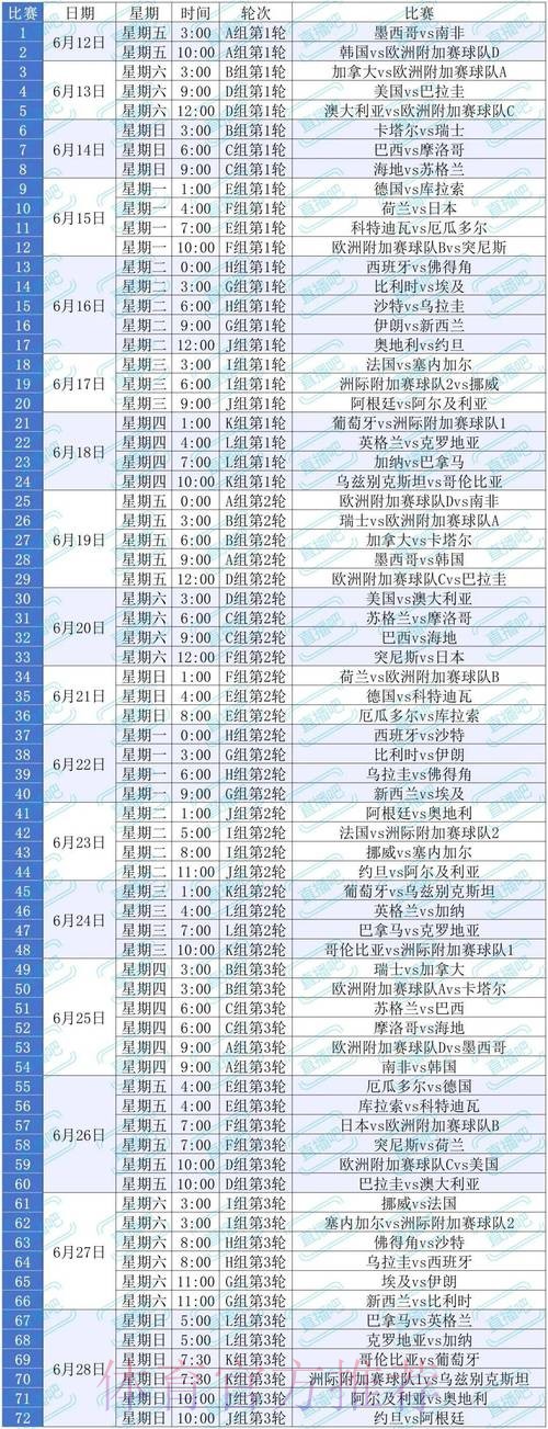 2026世界杯买球平台全站指南